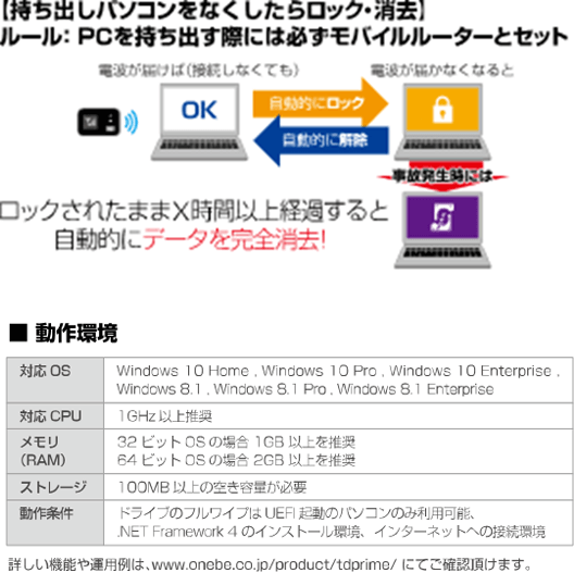 【持ち出しパソコンをなくしたらロック。消去】ルール：PCを持ち出す際には必ずモバイルルーターとセット